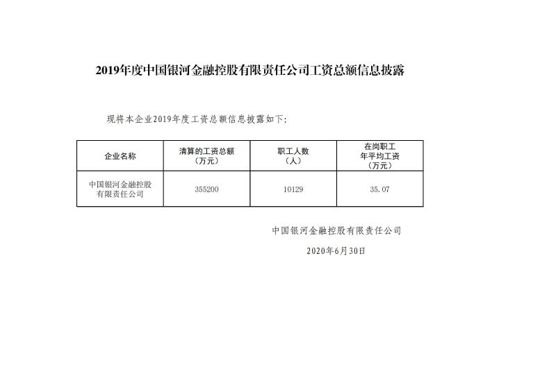 2019年度新葡萄8883官网AMG工资总额信息披露.jpg