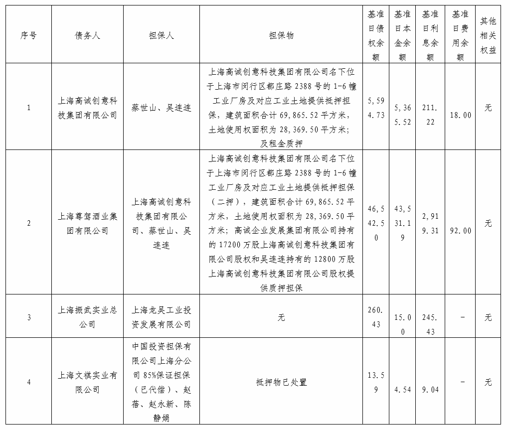 营销公告图表.png